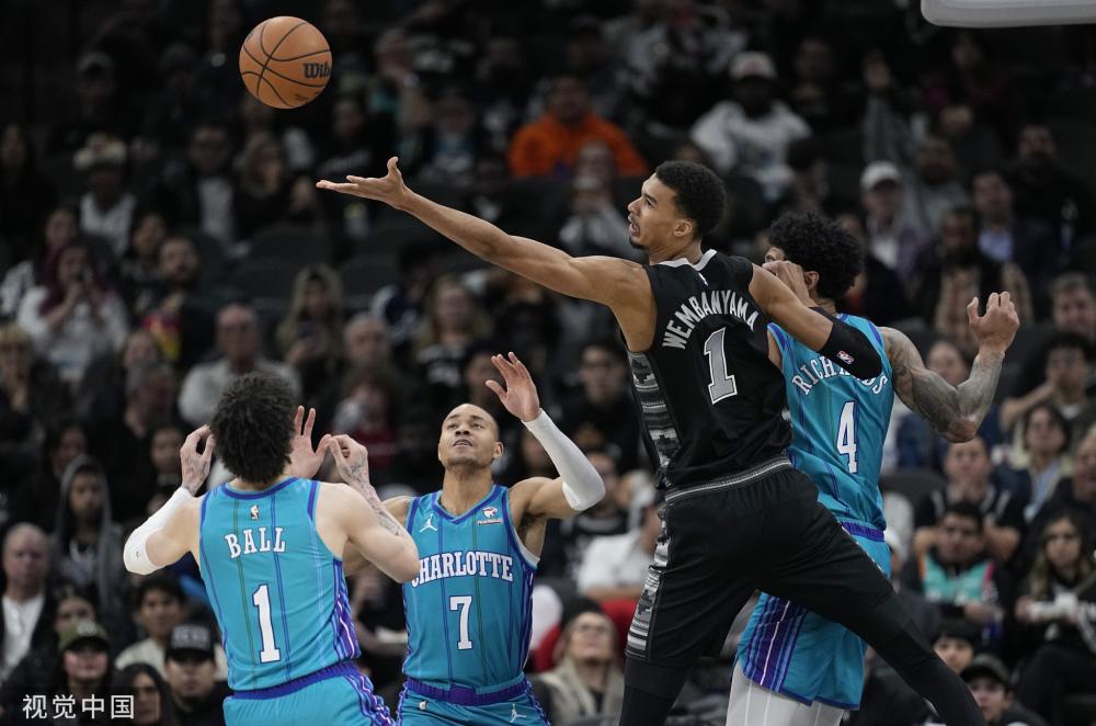 年轻的年龄 年轻的年龄